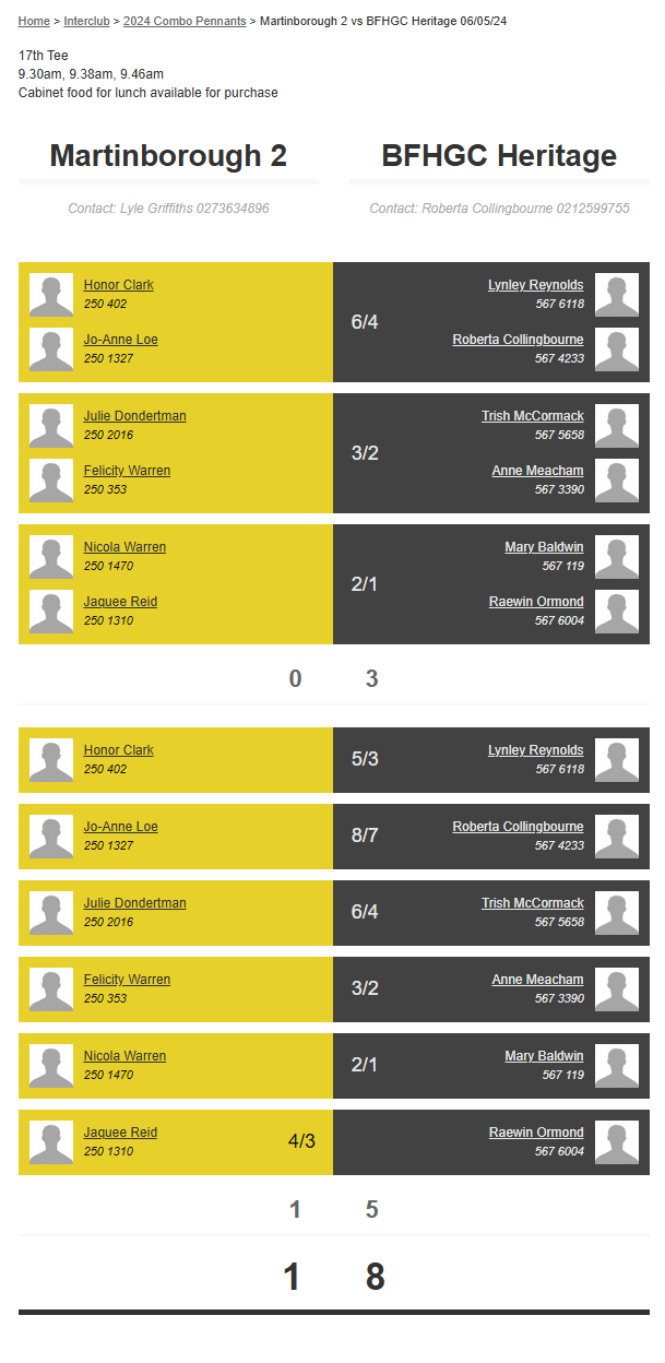 9_06-05-2024_martinborough_2_vs_bfhgc_heritage.png